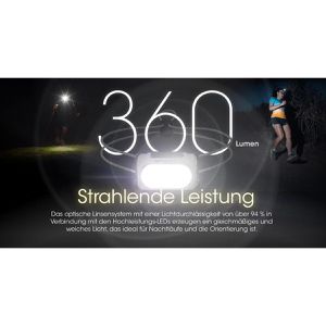 Produktbild für Stirnlampe Nitecore NU21 LED, wiederaufladbar