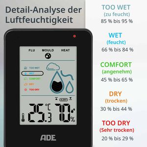 Produktbild für Thermo-Hygrometer ADE WS2310-2, digital, schwarz