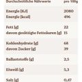 Produktbild in Größe 120