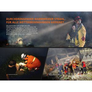 Produktbild für Stirnlampe Fenix HP35R LED, wiederaufladbar