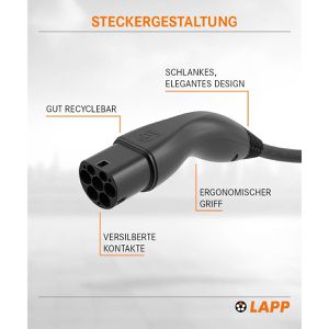 Produktbild für Elektroauto-Ladekabel Lapp Mode 3 2.0, IP55, 5 m