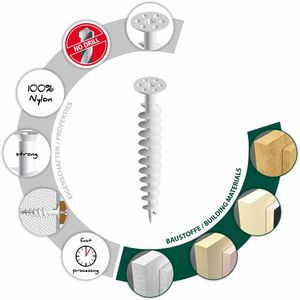 Produktbild für Dübel Tox 072700251, Thermo 85