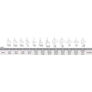 Produktbild für Fräser Makita D 53556, 8mm