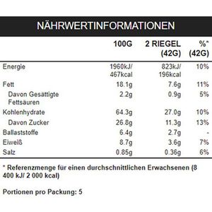 Produktbild für Müsliriegel Nature-Valley Crunchy Hafer &amp; Honig