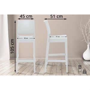 Produktbild für Barhocker CLP Maya 304819, mit Lehne