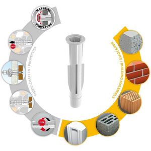 Produktbild für Dübel Tox 011100201, Allzweckdübel Trika 14/75