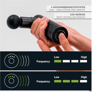 Produktbild für Massagepistole BLACKROLL Fascia Gun Set, Mini