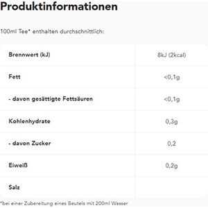 Produktbild für Tee Teekanne Luxury Cup Sound of the Alps, BIO