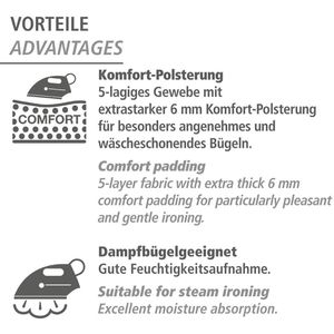 Produktbild für Bügelbrettbezug Wenko Air Comfort XL
