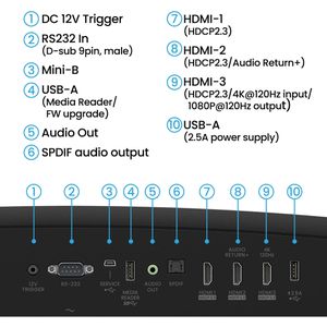 Produktbild für Beamer BenQ W2720i, 9H.JSX77.57E, LED, 4K UHD