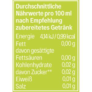 Produktbild für Sirup JUIZY-WOW Peach Ice Tea, zuckerfrei