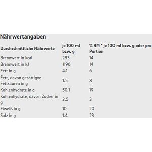 Produktbild für Nudeln Gut&amp;Günstig Tortelloni mit Ricotta-Spinat-Füllung