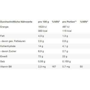 Produktbild für Proteinpulver Power-System Whey Protein, 420g