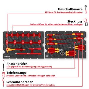 Produktbild für Werkzeugkoffer Einhell E-Case Elektrik, 370516