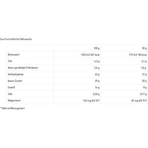 Produktbild für Proteinriegel Dextro Energy Bar, 24 Riegel