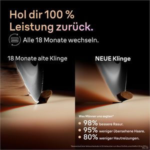 Produktbild für Scherkopf Braun 96M Ersatzscherteil, silber