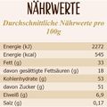 Zusatzbild Minischokolade Sarotti Napolitains, Mix
