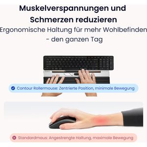 Produktbild für Maus Contour RollerMouse Go wireless, CDRMGO10000