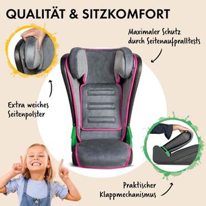 Produktbild für Kindersitz Walser Noemi R129