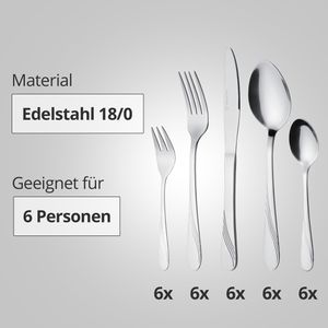Produktbild für Besteck-Set Gräwe Stralsund 034.330, Edelstahl 18/0