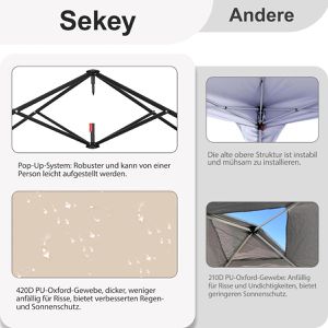 Produktbild für Pavillon Sekey GZ87, creme