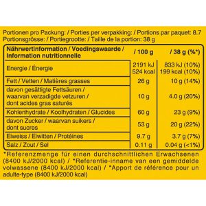 Produktbild für Schokobonbons M&amp;Ms Peanut, Family Pack
