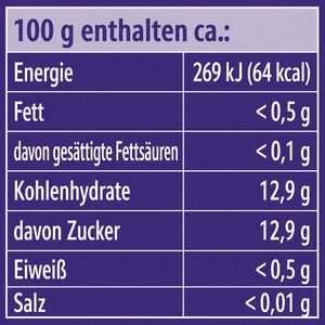 Produktbild für Obstkonserve Odenwald Wald-Heidelbeeren