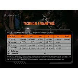 Produktbild für Taschenlampe Fenix TK20R V2.0, LED, aufladbar