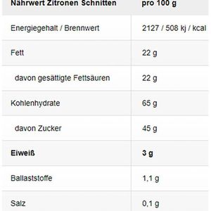 Produktbild für Waffeln Manner Schnitten Zitrone