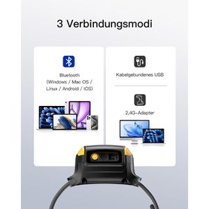 Produktbild für Barcode-Scanner Inateck PBS005_black, kabellos