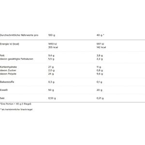 Produktbild für Proteinriegel MaxiNutrition Classic Bar, 16 Riegel