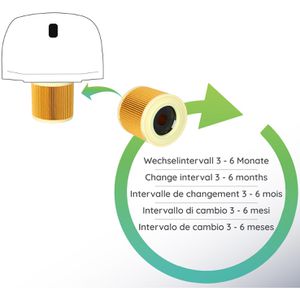 Produktbild für Staubsauger-Filter McFilter Patronenfilter XF1646