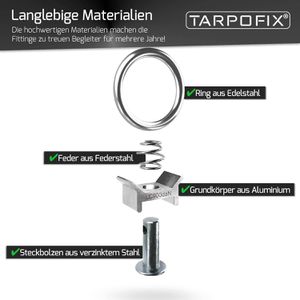 Produktbild für Zurrösen Tarpofix ZM02-10X für Airlineschiene