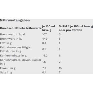 Produktbild für Gemüsekonserve Gut&amp;Günstig Kidneybohnen dunkelrot