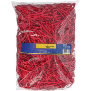Gummibänder Böttcher-AG