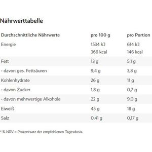 Produktbild für Proteinriegel Power-System Lower Carb, 28 Riegel