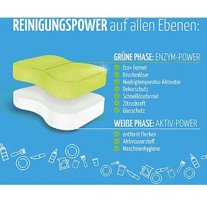 Produktbild für Spülmaschinentabs Claro Öko Classic Tabs, C031142