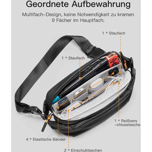 Produktbild für Bauchtasche Inateck Sling Bag X, aus Polyester, schwarz