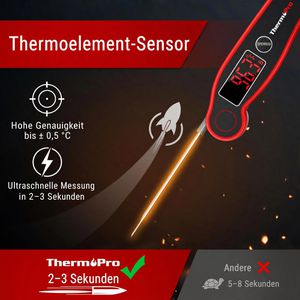 Produktbild für Fleischthermometer ThermoPro TP-19