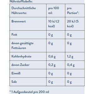 Produktbild für Tee Meßmer Blaubeere
