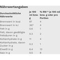 Produktbild in Größe 120