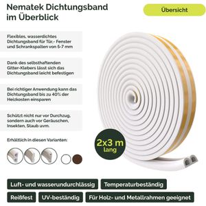 Produktbild für Dichtungsband Nematek NTK6047, D-Profil, 2 Stück