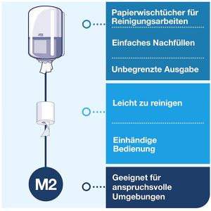 Produktbild für Putztuchrollenhalter Tork Elevation, 559008, M2