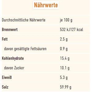 Produktbild für Gewürzmischung Ostmann Rührei Gewürzsalz