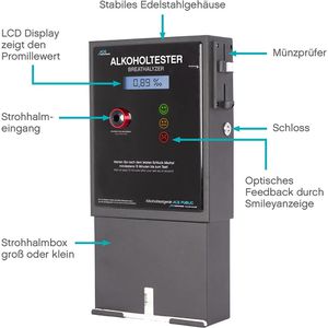 Produktbild für Alkoholtester ACE-Instruments Public, digital