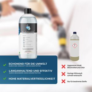Produktbild für Polsterreiniger KLARBERG 1001051