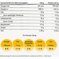 Produktbild in Größe 120