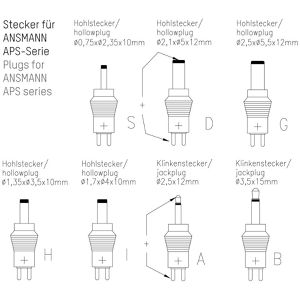Produktbild für Universal-Netzteil Ansmann APS 2250L, 1201-0025, 2,25 A, 5-15V