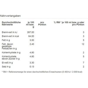 Produktbild für Milch Gut&amp;Günstig H-Vollmilch, Fettgehalt 3,5%
