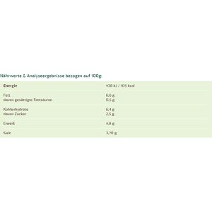 Produktbild für Senf Naturata Delikatess mittelscharf, fein, demeter, BIO